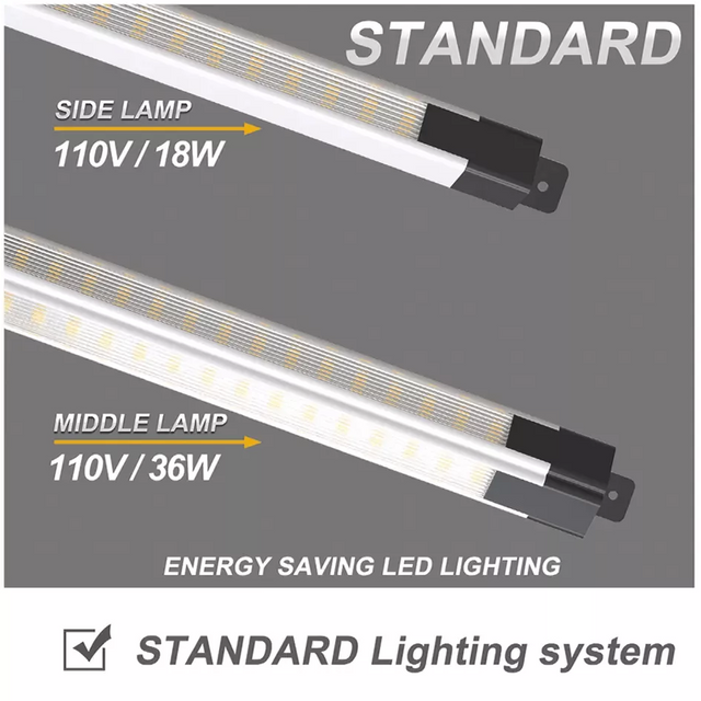 Standard LED Lamp