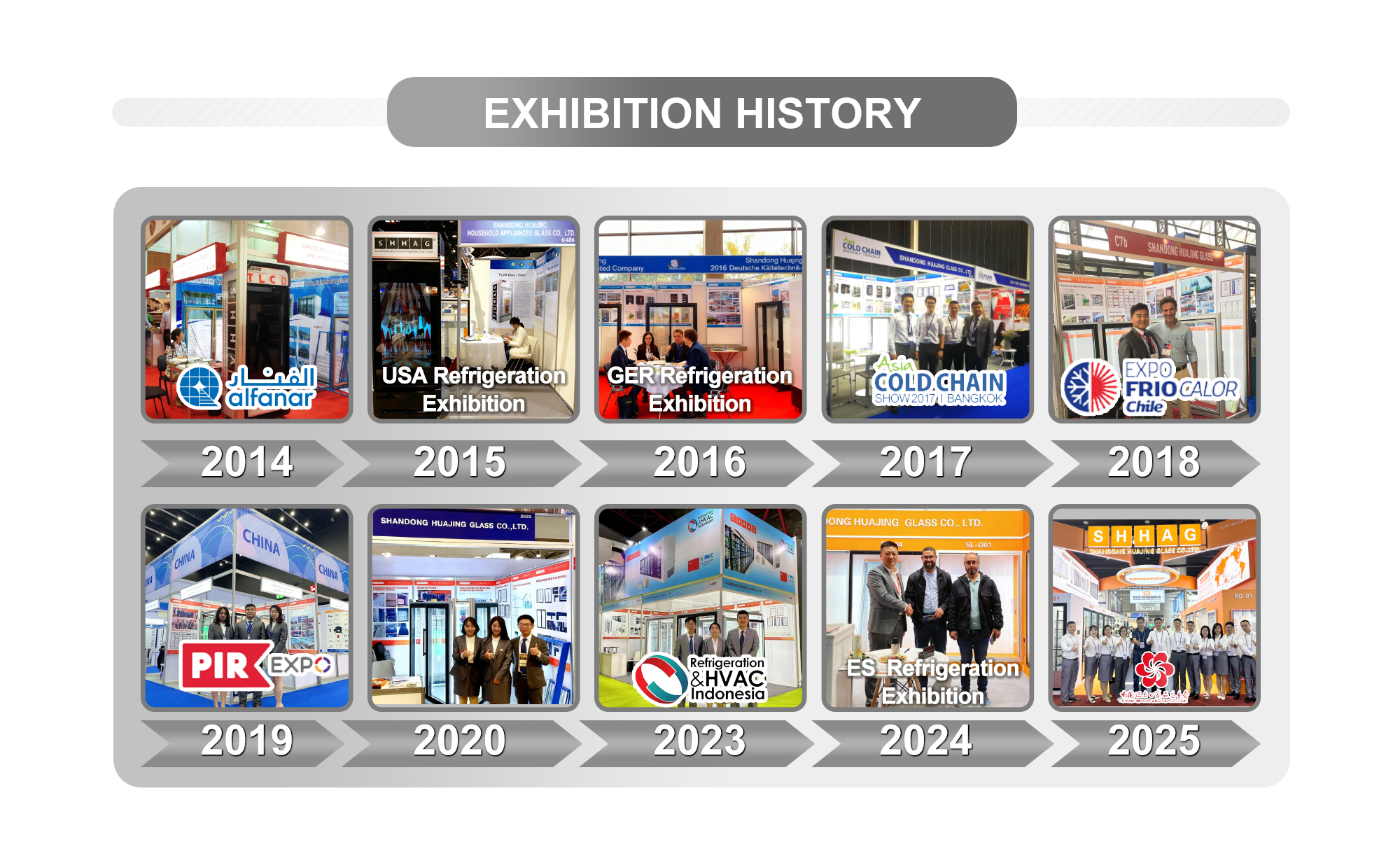 Exhibition History.jpg